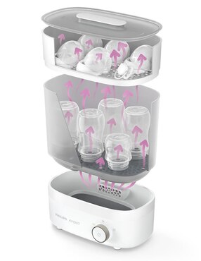 Esterilizador eléctrico Avent