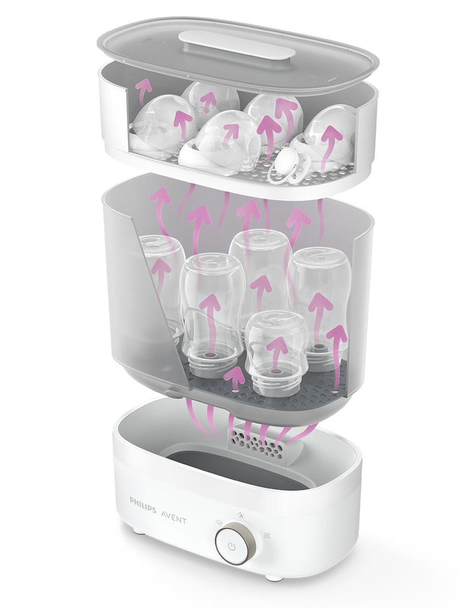 Esterilizador eléctrico 10