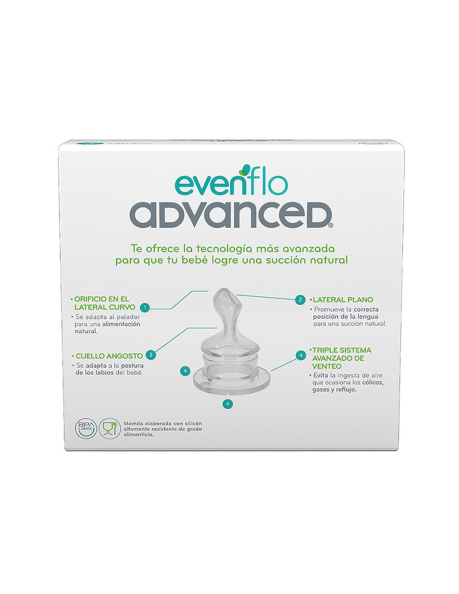 Set de biberones by Advanced Multiple 3