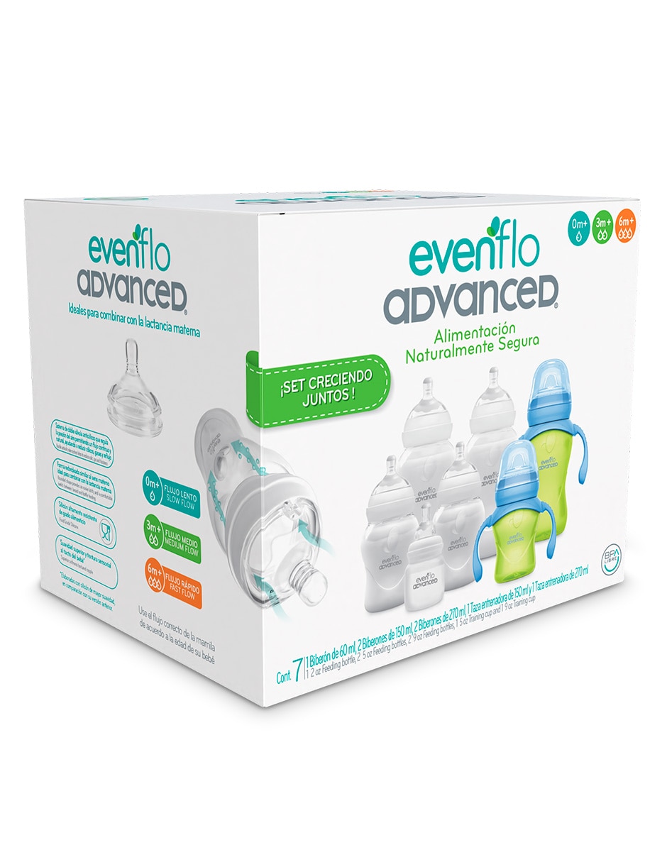 Set de lactancia Advanced 7 piezas 2